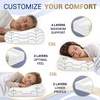 image:imageMemory Foam Pillow Cervical Pillow 4Layer Queen Contour Pillow Side Sleeper Neck Support Pillow for Neck Pain CertiPURUSExtra King  31 x 14 x 65