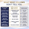 image:imageMemory Foam Pillow Cervical Pillow 4Layer Queen Contour Pillow Side Sleeper Neck Support Pillow for Neck Pain CertiPURUSExtra Queen 24 x 14 x 65