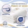 image:imageMemory Foam Pillow Cervical Pillow 4Layer Queen Contour Pillow Side Sleeper Neck Support Pillow for Neck Pain CertiPURUSQueen  24 x 14 x 51 2Pack