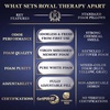 image:imageRoyal Therapy Queen 2Pack Memory Foam Pillow Adjustable Shredded OdorFree CutOut Bed Pillow for Neck amp Shoulder Pain Relief Breathable Support for Back Stomach Side Sleepers BioFormTraditional Shredded
