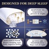 image:imageRoyal Therapy Queen 2Pack Memory Foam Pillow Adjustable Shredded OdorFree CutOut Bed Pillow for Neck amp Shoulder Pain Relief Breathable Support for Back Stomach Side Sleepers BioFormTraditional Shredded