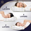 image:imageRoyal Therapy Travel Memory Foam Cervical Pillow  Contour Pillow for Neck and Shoulder PainExtra Queen 24 x 14 x 65 2Pack