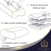 image:imageRoyal Therapy Travel Memory Foam Cervical Pillow  Contour Pillow for Neck and Shoulder PainQueen 24 x 14 x 5 9pack