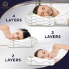 image:imageRoyal Therapy Memory Foam Pillow Queen Pain Relief Neck and Shoulder Pain Side Sleeper Pillow Cervical Neck SleepingExtra King  31 x 14 x 65 2Pack
