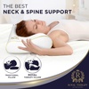 image:imageRoyal Therapy Memory Foam Pillow Queen Pain Relief Neck and Shoulder Pain Side Sleeper Pillow Cervical Neck SleepingQueen 24 x 14 x 5 2pack